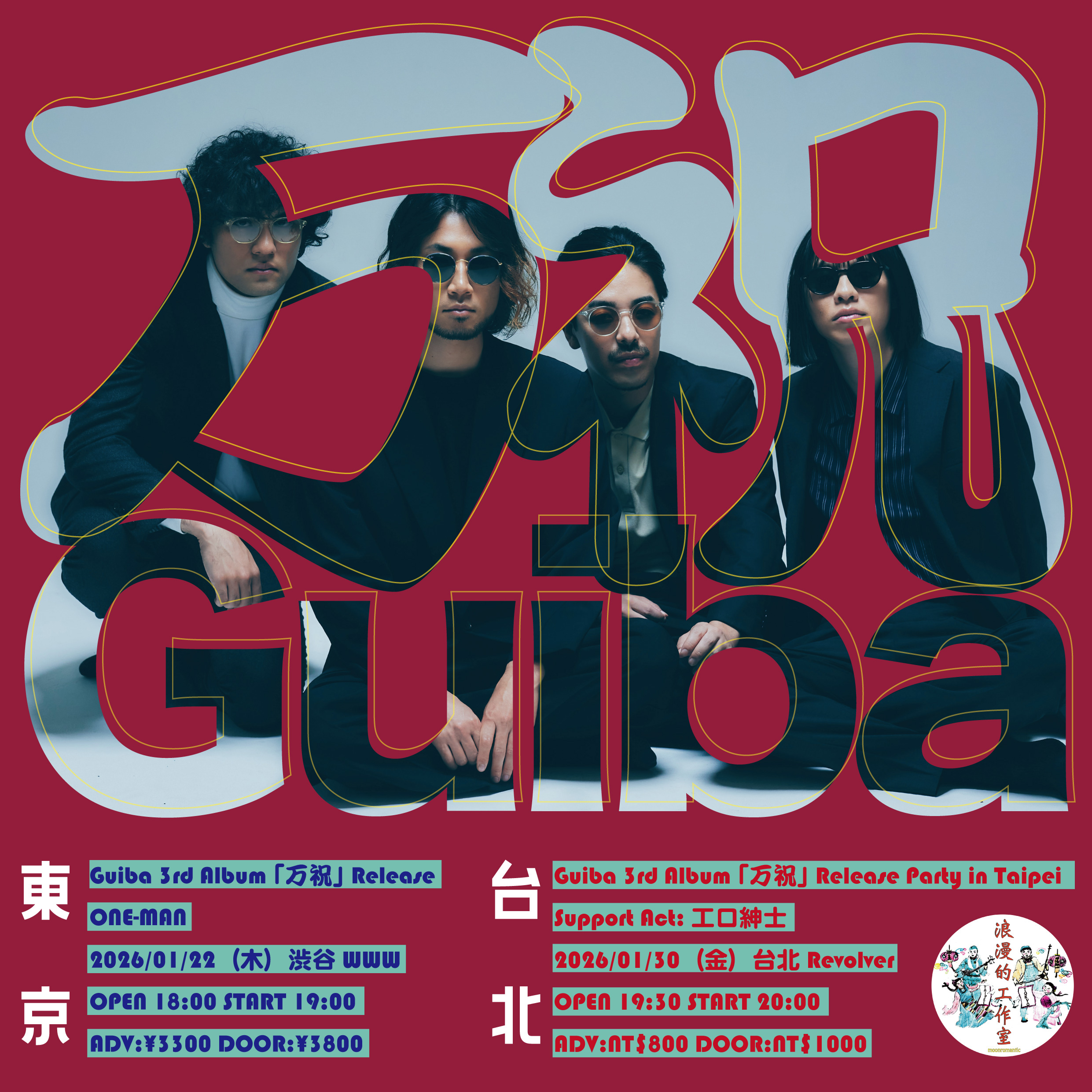 Guiba