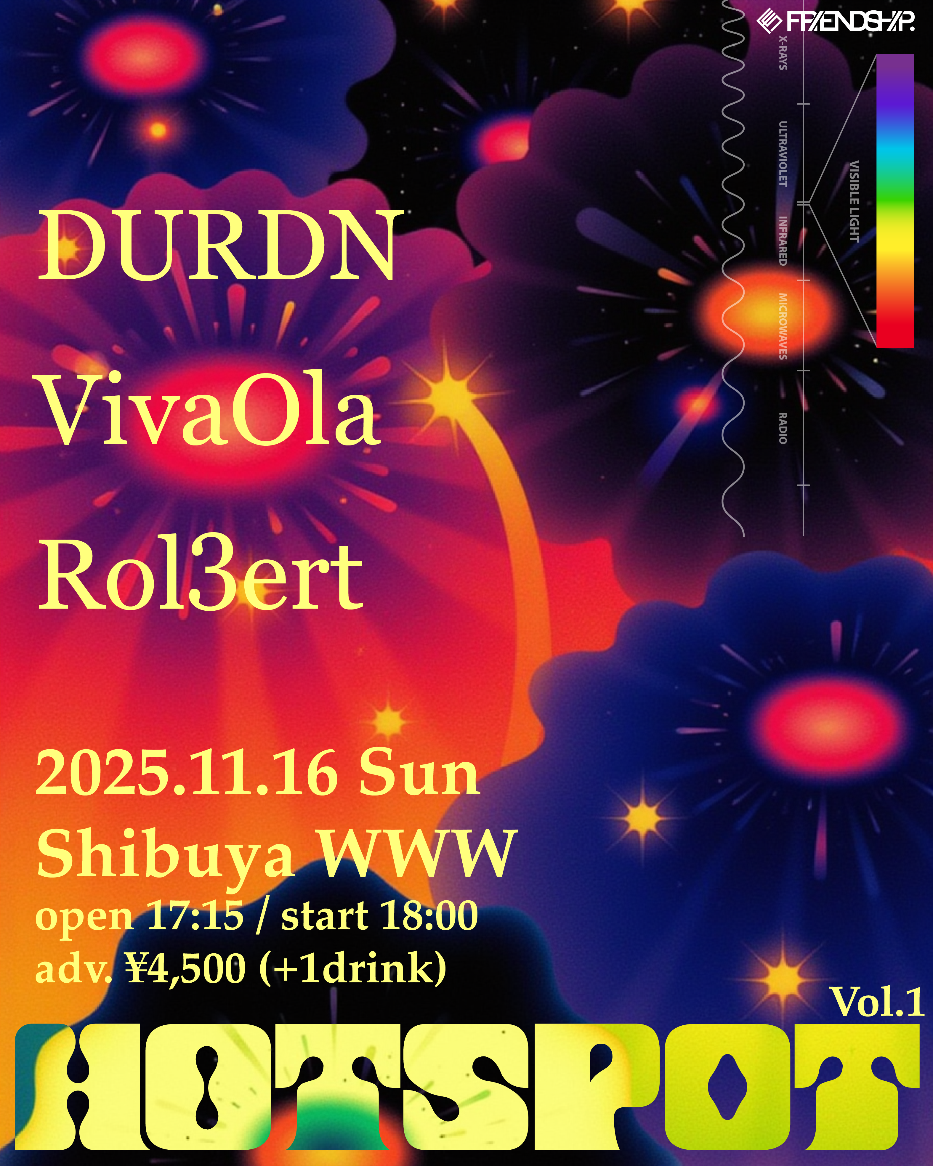 DURDN / VivaOla / Rol3ert